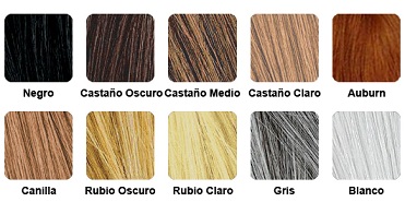 Tabla de Colores Fibras Capilares
